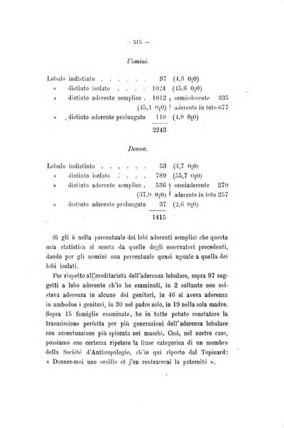 Archivio di psichiatria, scienze penali ed antropologia criminale