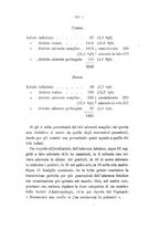 giornale/RML0026425/1903/unico/00000531