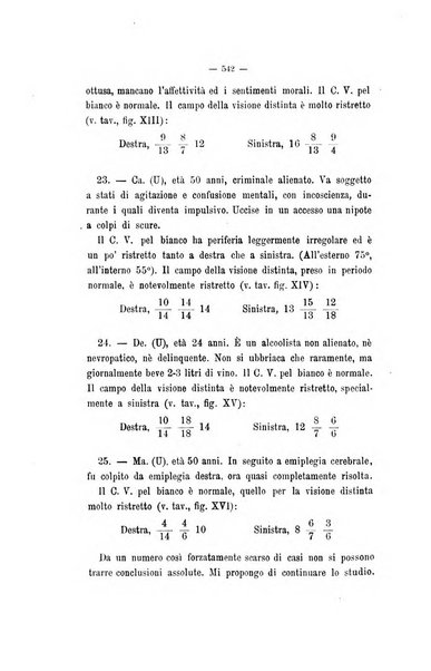 Archivio di psichiatria, scienze penali ed antropologia criminale