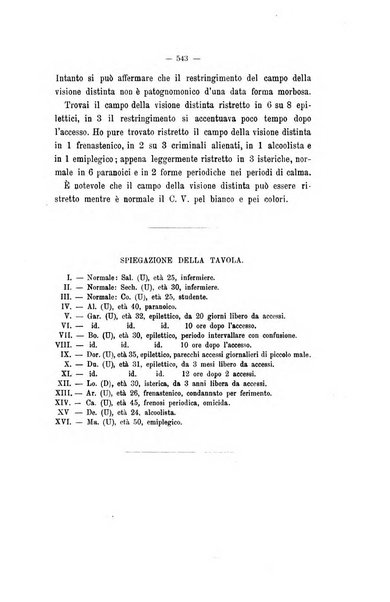 Archivio di psichiatria, scienze penali ed antropologia criminale