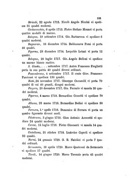 Archivio storico artistico archeologico e letterario della citta e provincia di Roma