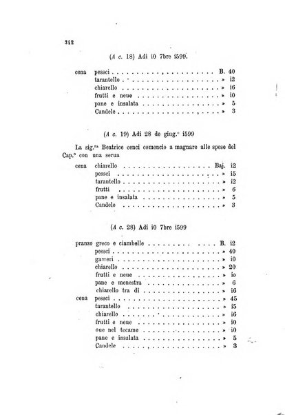 Archivio storico artistico archeologico e letterario della citta e provincia di Roma