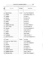 giornale/RML0026433/1941/v.4/00000049
