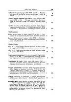 giornale/RML0026433/1941/v.8/00000021