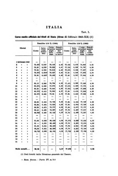 Rassegna di legislazione finanziaria italiana ed estera e di giurisprudenza tributaria
