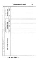 giornale/RML0026433/1942/v.8-9/00000049