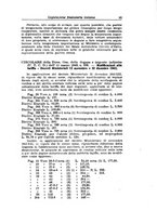giornale/RML0026433/1943/v.3/00000021