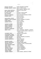 giornale/RML0026439/1932-1933/v.7/00000013