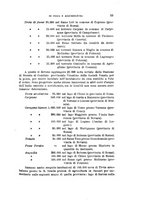 giornale/RML0026461/1897/unico/00000065