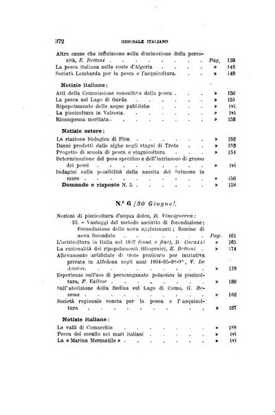 Giornale italiano di pesca e acquicoltura