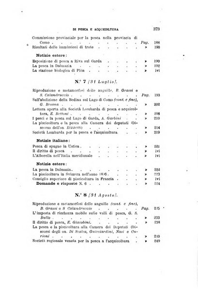 Giornale italiano di pesca e acquicoltura