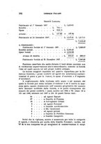 giornale/RML0026461/1898/unico/00000290