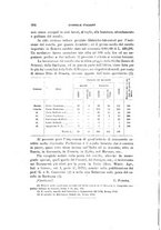 giornale/RML0026461/1898/unico/00000312