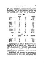 giornale/RML0026461/1898/unico/00000343