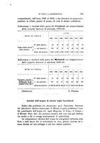 giornale/RML0026461/1898/unico/00000349