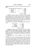 giornale/RML0026461/1898/unico/00000371