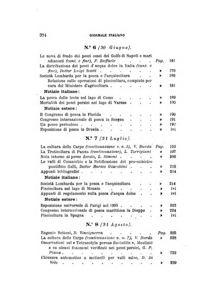 Giornale italiano di pesca e acquicoltura