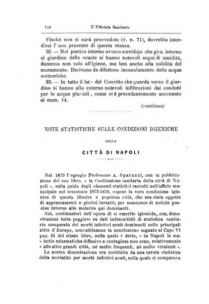 L'ufficiale sanitario rivista d'igiene pratica e sperimentale