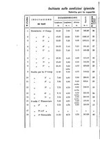 giornale/RML0026496/1890/unico/00000204