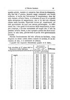 giornale/RML0026496/1891/unico/00000099