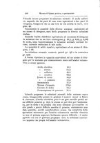 giornale/RML0026496/1891/unico/00000232