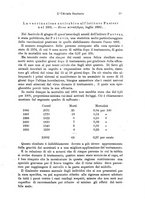 giornale/RML0026496/1893/unico/00000033