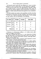 giornale/RML0026496/1893/unico/00000150