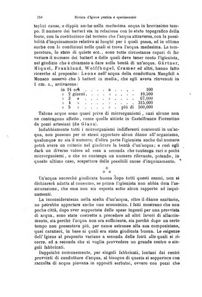 L'ufficiale sanitario rivista d'igiene pratica e sperimentale