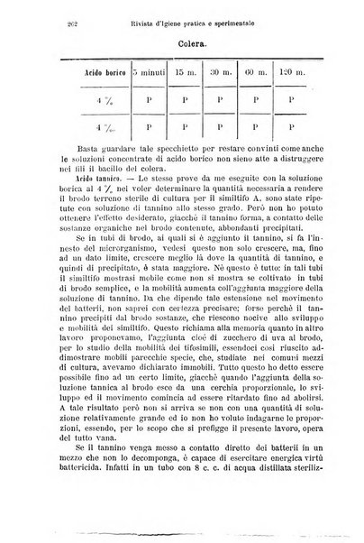 L'ufficiale sanitario rivista d'igiene pratica e sperimentale