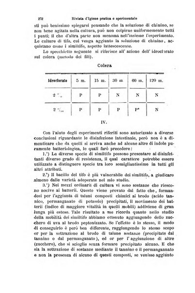 L'ufficiale sanitario rivista d'igiene pratica e sperimentale