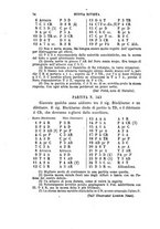 giornale/RML0026523/1880/unico/00000046