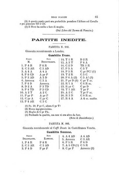 Nuova rivista degli scacchi periodico mensile compilato da una società di dilettanti