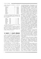giornale/RML0026541/1929/unico/00000022