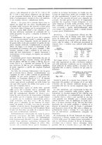 giornale/RML0026541/1929/unico/00000024