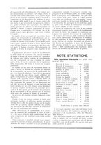 giornale/RML0026541/1929/unico/00000028
