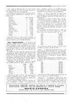 giornale/RML0026541/1929/unico/00000029