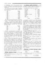 giornale/RML0026541/1929/unico/00000030
