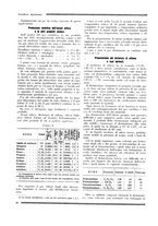 giornale/RML0026541/1929/unico/00000056