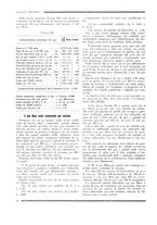 giornale/RML0026541/1929/unico/00000098