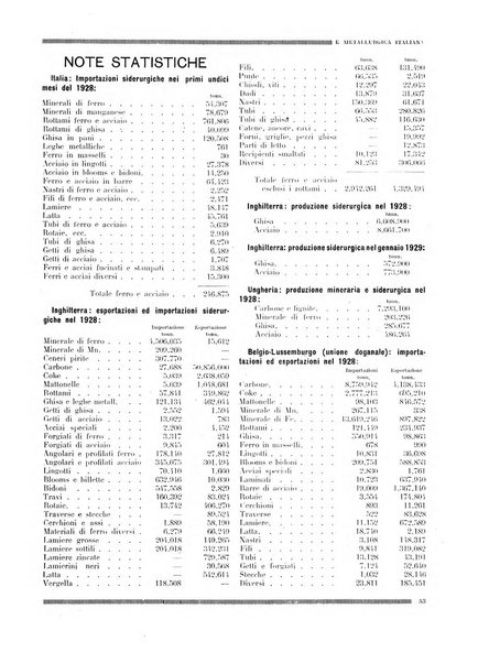 Rassegna mineraria e metallurgica italiana organo ufficiale dell'Associazione di cultura fra i tecnici metallurgici e minerari italiani