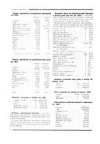 giornale/RML0026541/1929/unico/00000104