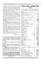 giornale/RML0026541/1929/unico/00000131
