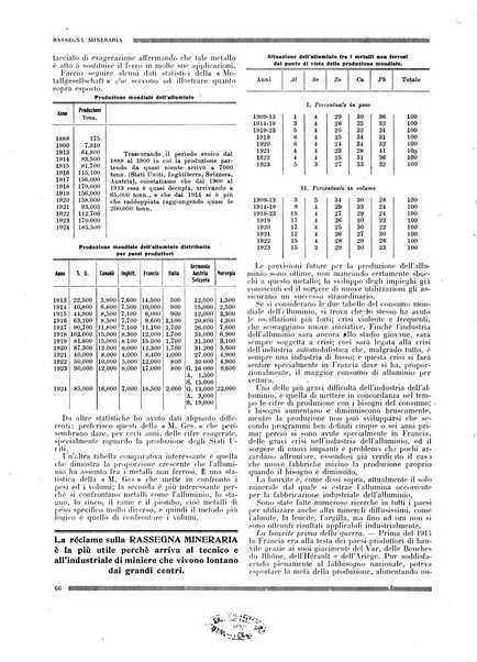 Rassegna mineraria e metallurgica italiana organo ufficiale dell'Associazione di cultura fra i tecnici metallurgici e minerari italiani