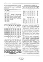 giornale/RML0026541/1929/unico/00000136