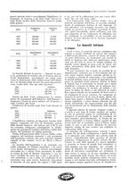 giornale/RML0026541/1929/unico/00000137