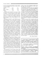 giornale/RML0026541/1929/unico/00000144