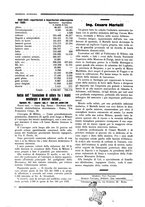 giornale/RML0026541/1929/unico/00000146