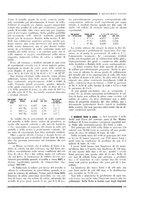 giornale/RML0026541/1929/unico/00000179
