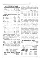 giornale/RML0026541/1929/unico/00000181
