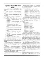 giornale/RML0026541/1929/unico/00000207